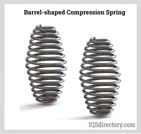 compression gas spring manufacturer|compression spring manufacturer near me.